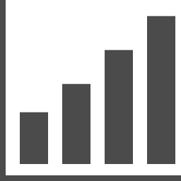 Restaurant Management